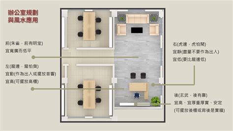 辦公室靠山圖|辦公室風水如何看？從辦公室選址、座位到擺設的旺財。